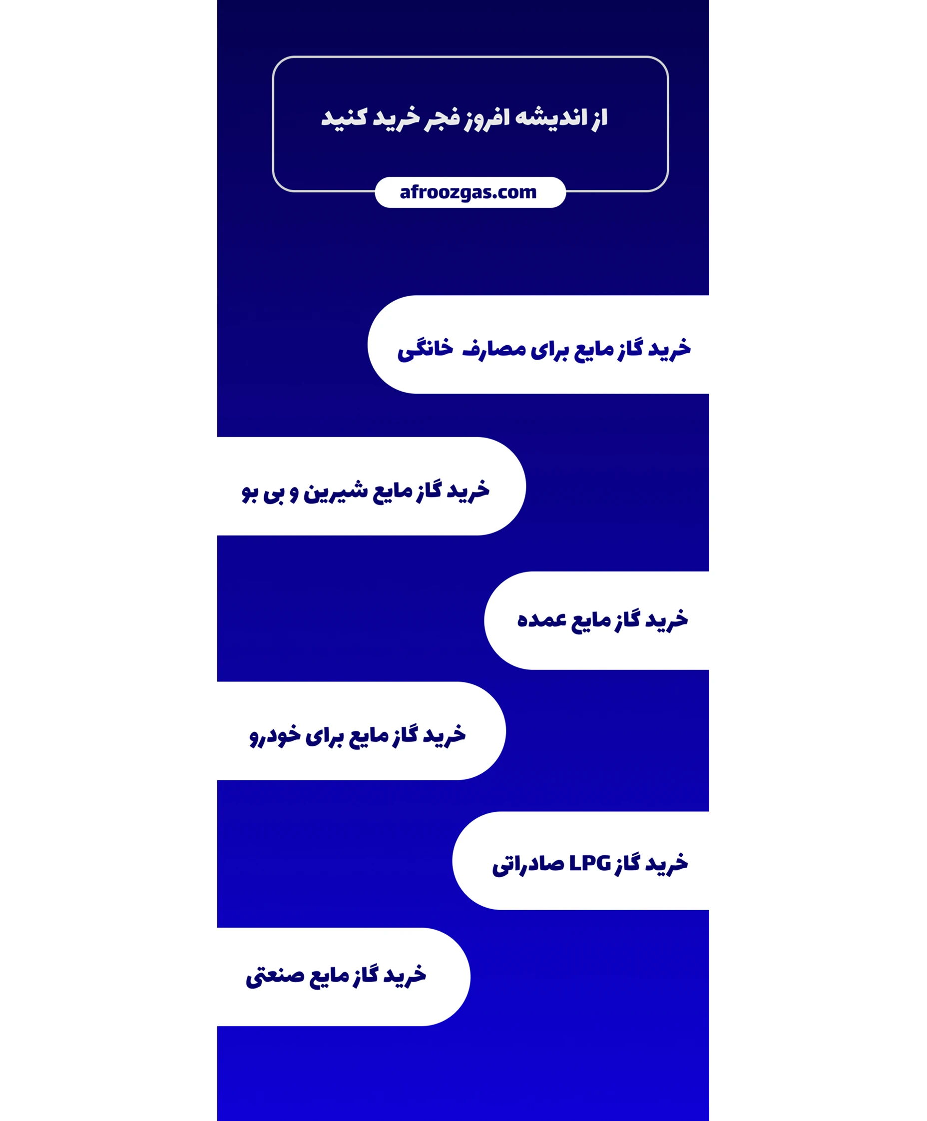 خرید گاز مایع