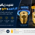 تفاوت ژیگلور گاز شهری و مایع