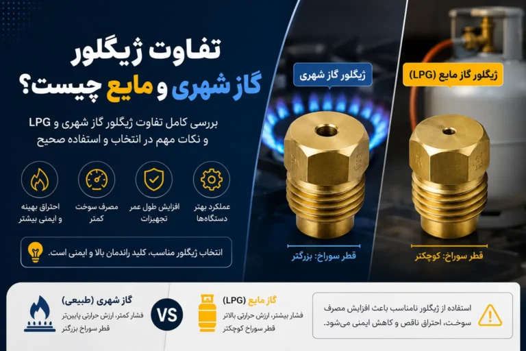 تفاوت ژیگلور گاز شهری و مایع