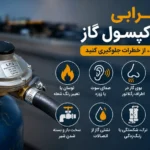 علائم خرابی رگلاتور کپسول گاز
